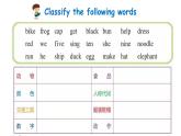 科普版英語(yǔ)三年級(jí)下 Lesson12 第三課時(shí)（課件+素材）