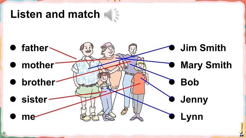 冀教版英语三年级上册 Lesson 21第7页