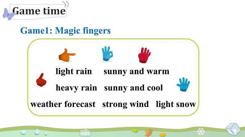 Unit 5 It will be sunny and cool tomorrow Part E-F（课件+素材）湘少版（三起）英语六年级上册03