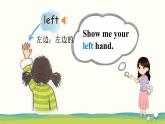 湘少版（三起）英語四年級上冊--Unit 6 Turn right Part A-B（課件+素材）