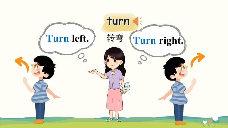 湘少版（三起）英语四年级上册--Unit 6 Turn right Part A-B（课件+素材）07