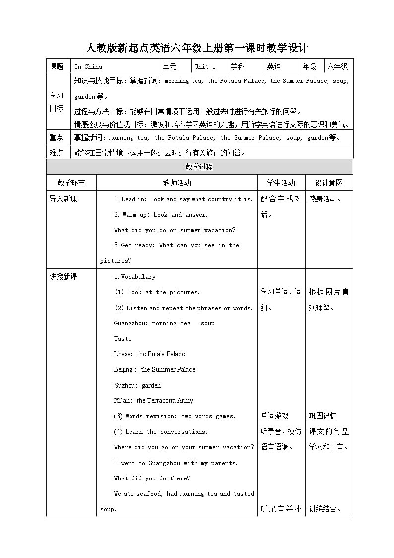 人教版新起点英语六上册Unit 1 In China 第一课时课件+教案+练习01