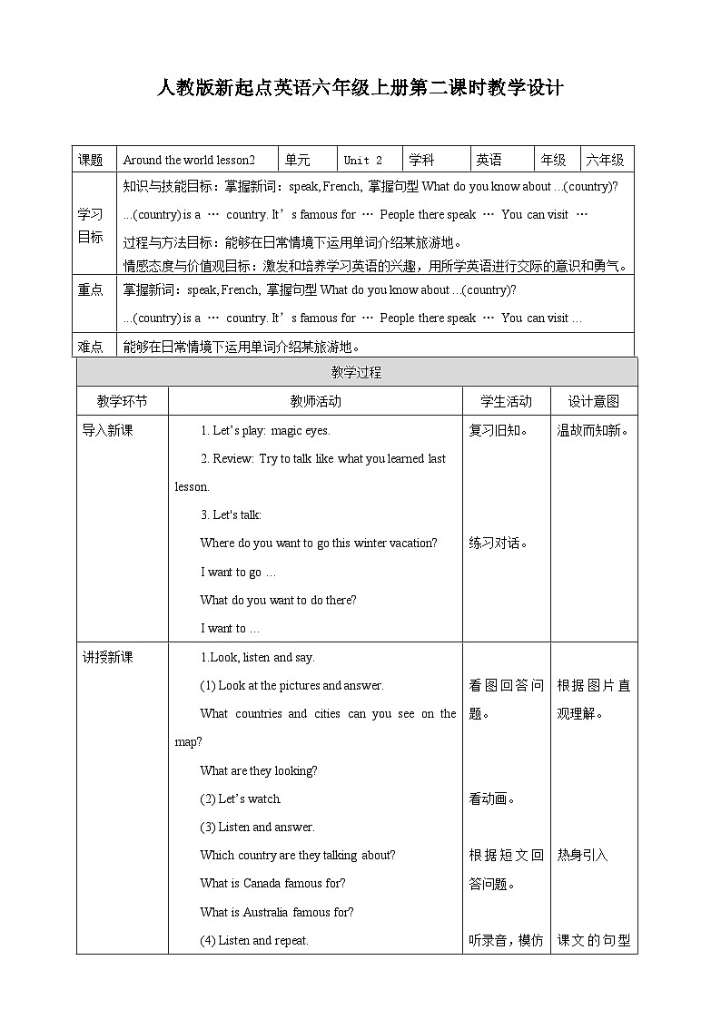 人教版新起点英语六上册Unit 2 Around the world lesson2课件+教案+练习01