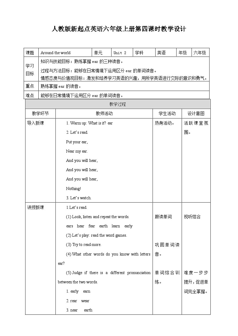 人教版新起点英语六上册Unit 2 Around the world let’s spell + fun time课件+教案+练习01