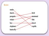 人教版新起點英語六上冊Unit 3 Animal world lesson2課件+教案+練習(xí)