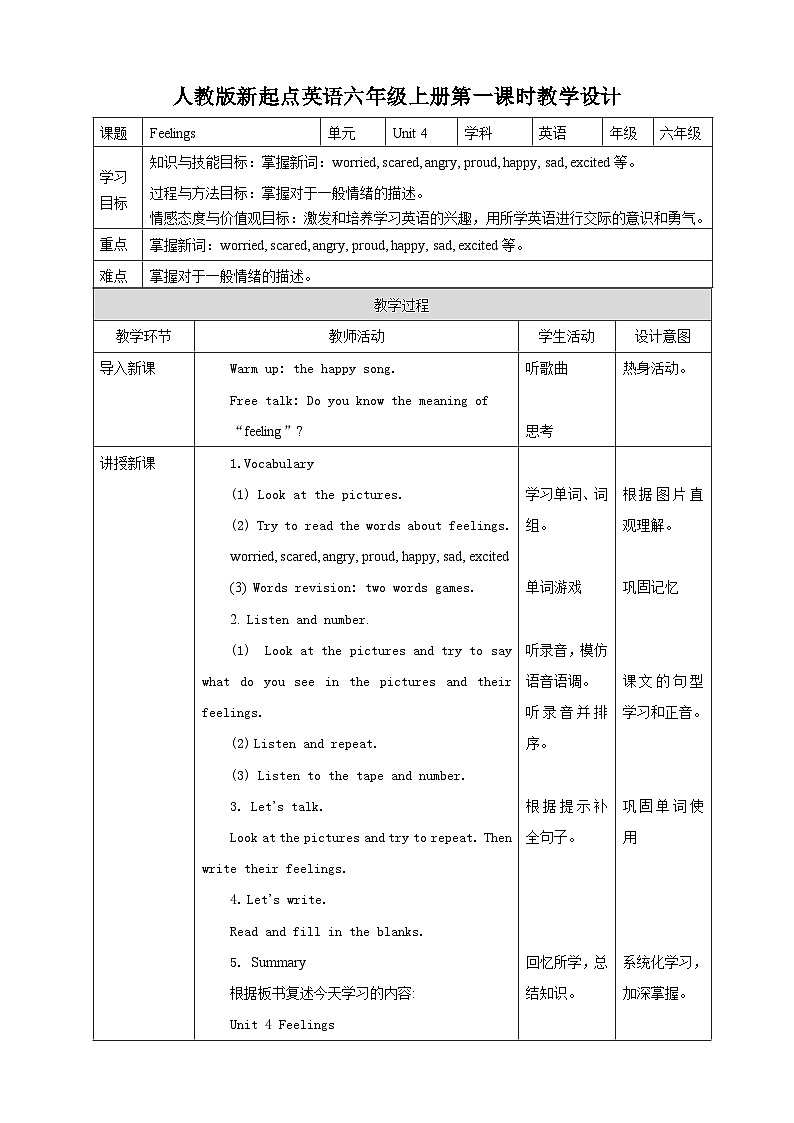 人教版新起点英语六上册Unit 4 Feelings lesson1课件+教案+练习01