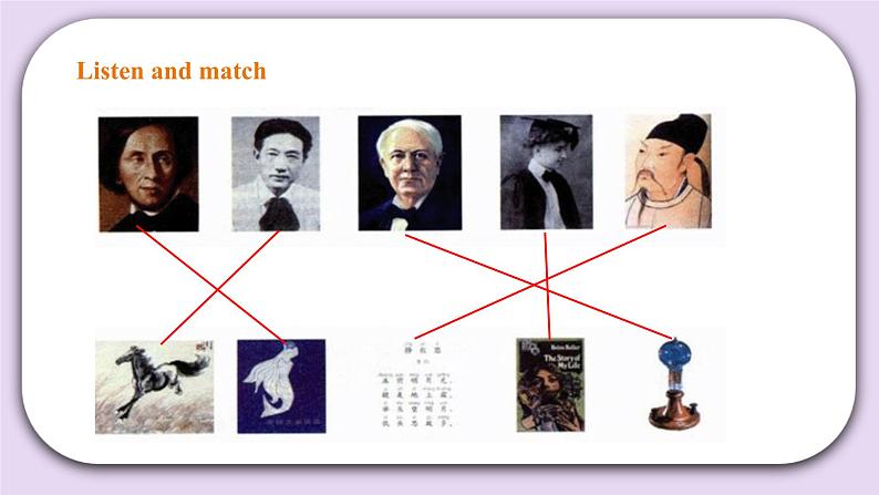 人教版新起点英语六上册Unit 5 Famous People let’s check课件+教案+练习04