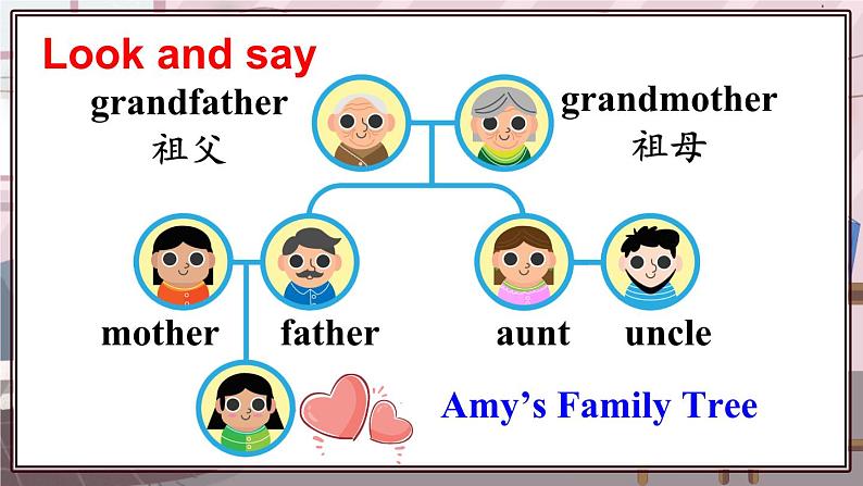 精通五英上 Fun Time 1 PPT课件+教案02