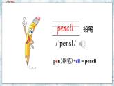 精通三英上 Unit 2 Lesson 8 PPT課件+教案