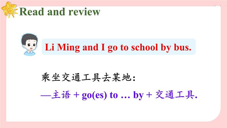 Again, Please!第4页