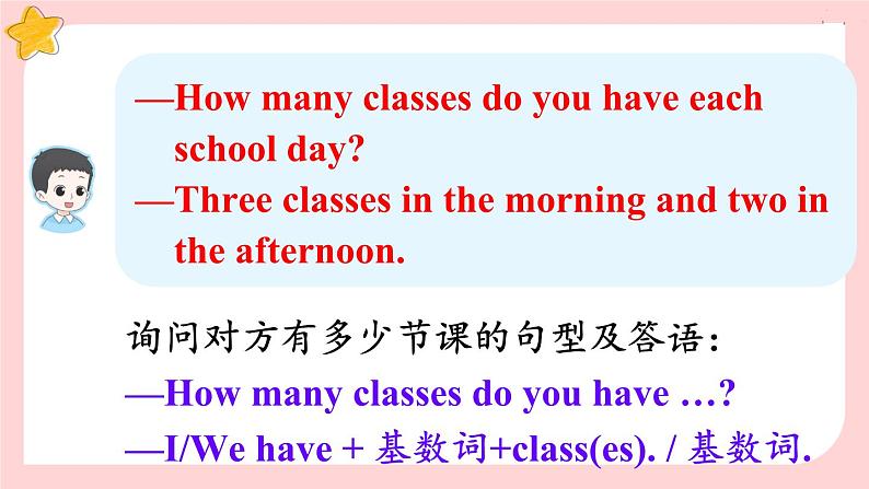 Again, Please!第6页