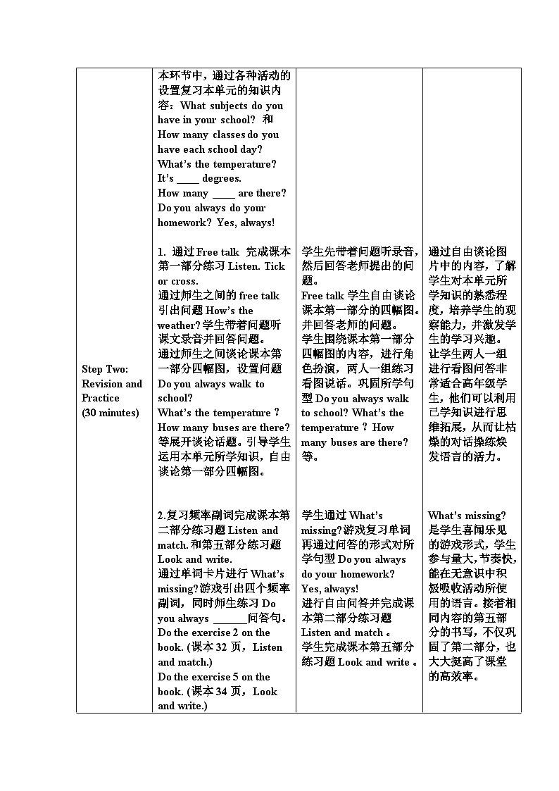 Unit 2 Again, Please第2页