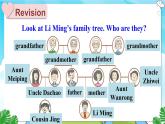 冀教版5英上 Unit 1 Lesson 2 PPT課件+教案