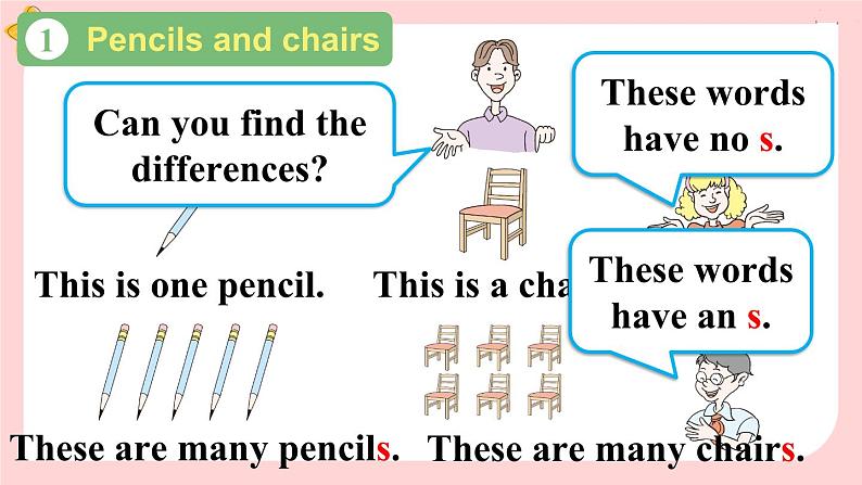 冀教版6英上 Unit 2 Lesson 10 PPT课件+教案08