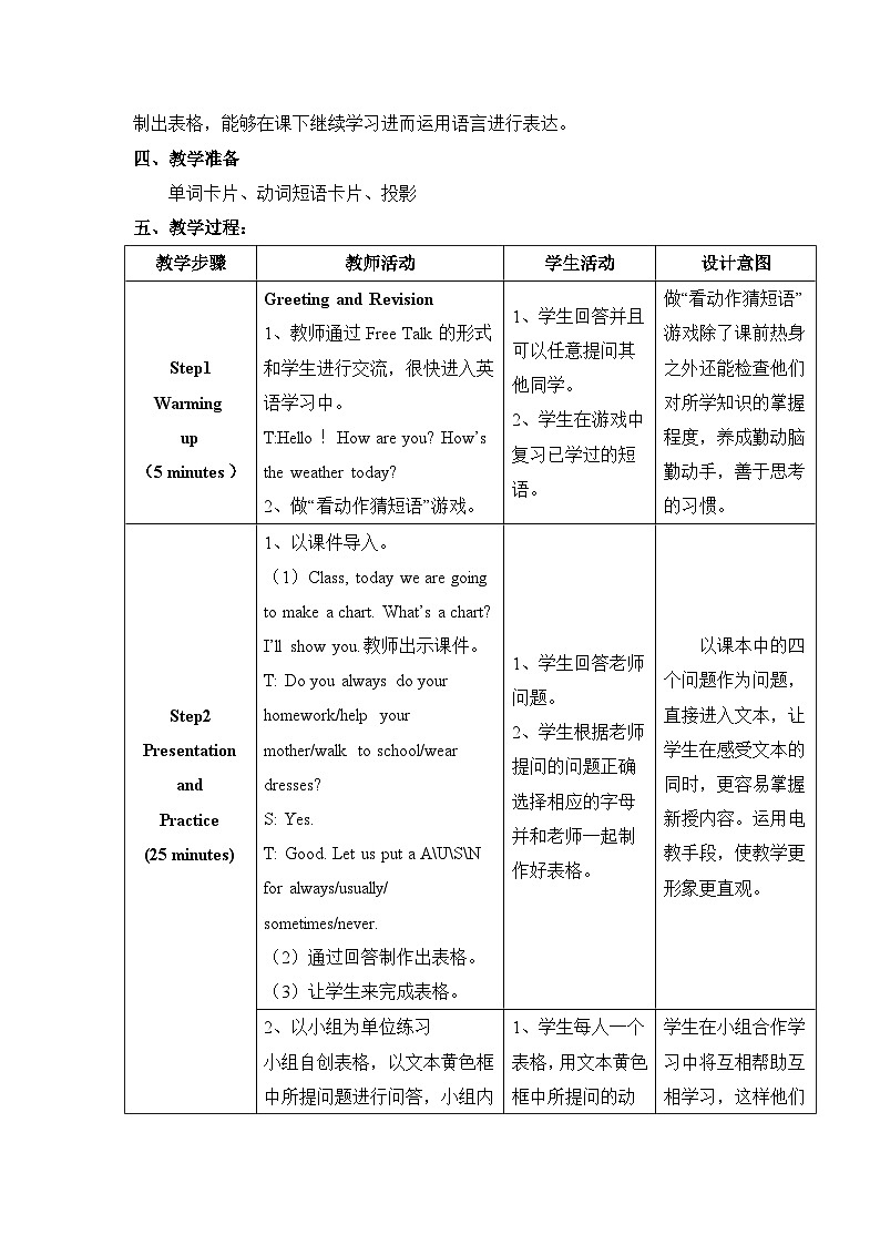 Lesson 11 Always Do Your Homework第2页