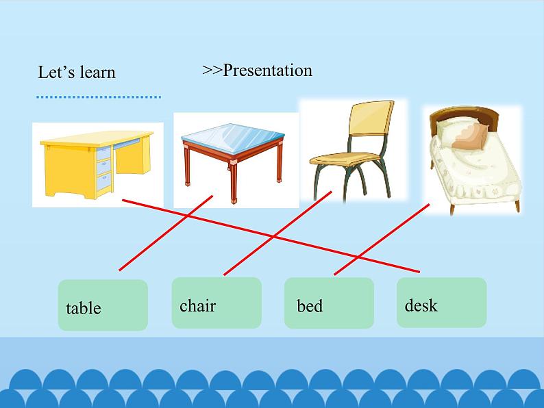 教育科学出版社小学英语三年级起点三年级上册 Unit 12 Put it on the desk-Period 1   课件08