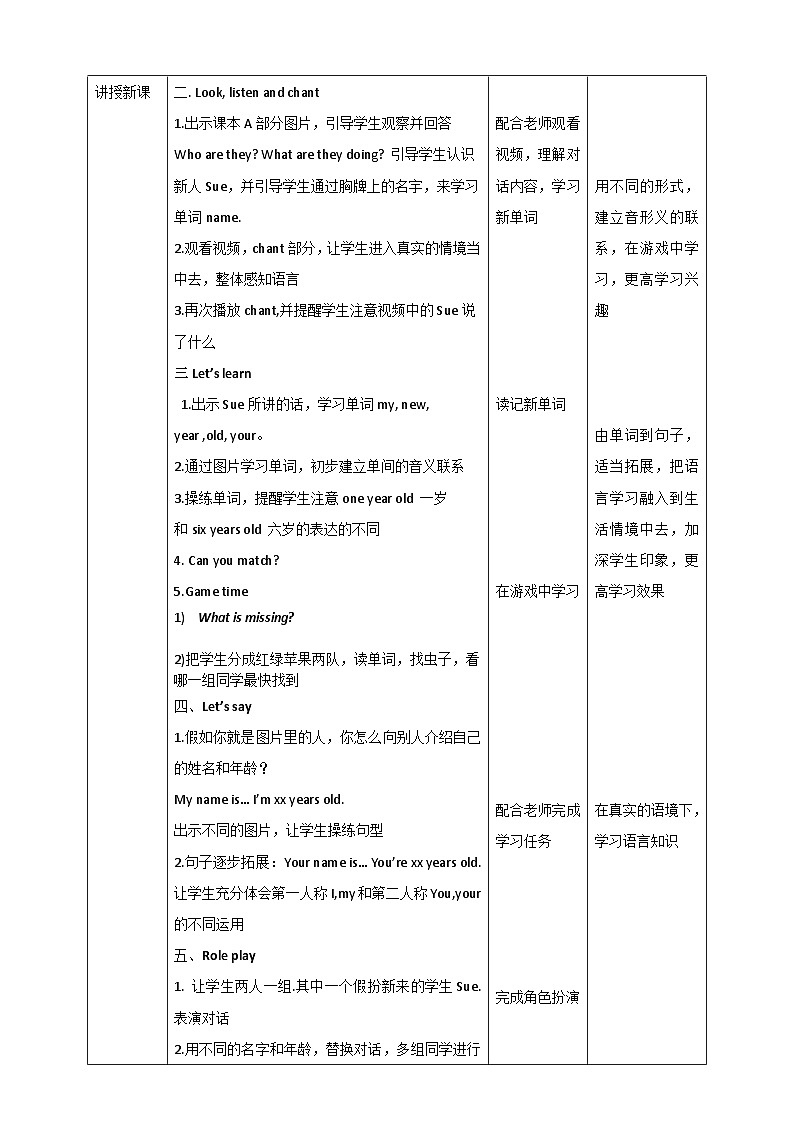 人教版新起点英语三年级上册Unit 1 Myself 第一课时 课件+教案+练习02