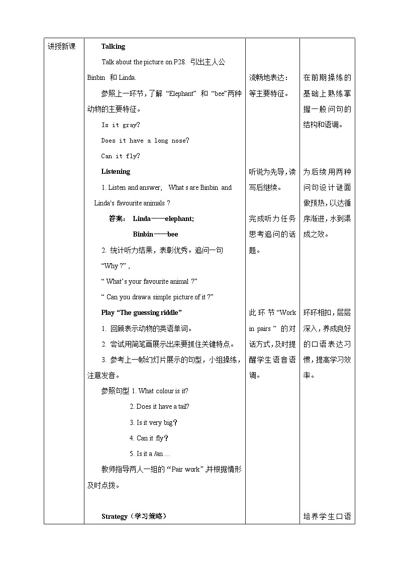 人教版新起点英语五年级上册Unit 3 Animals lesson2 课件+教案+练习02