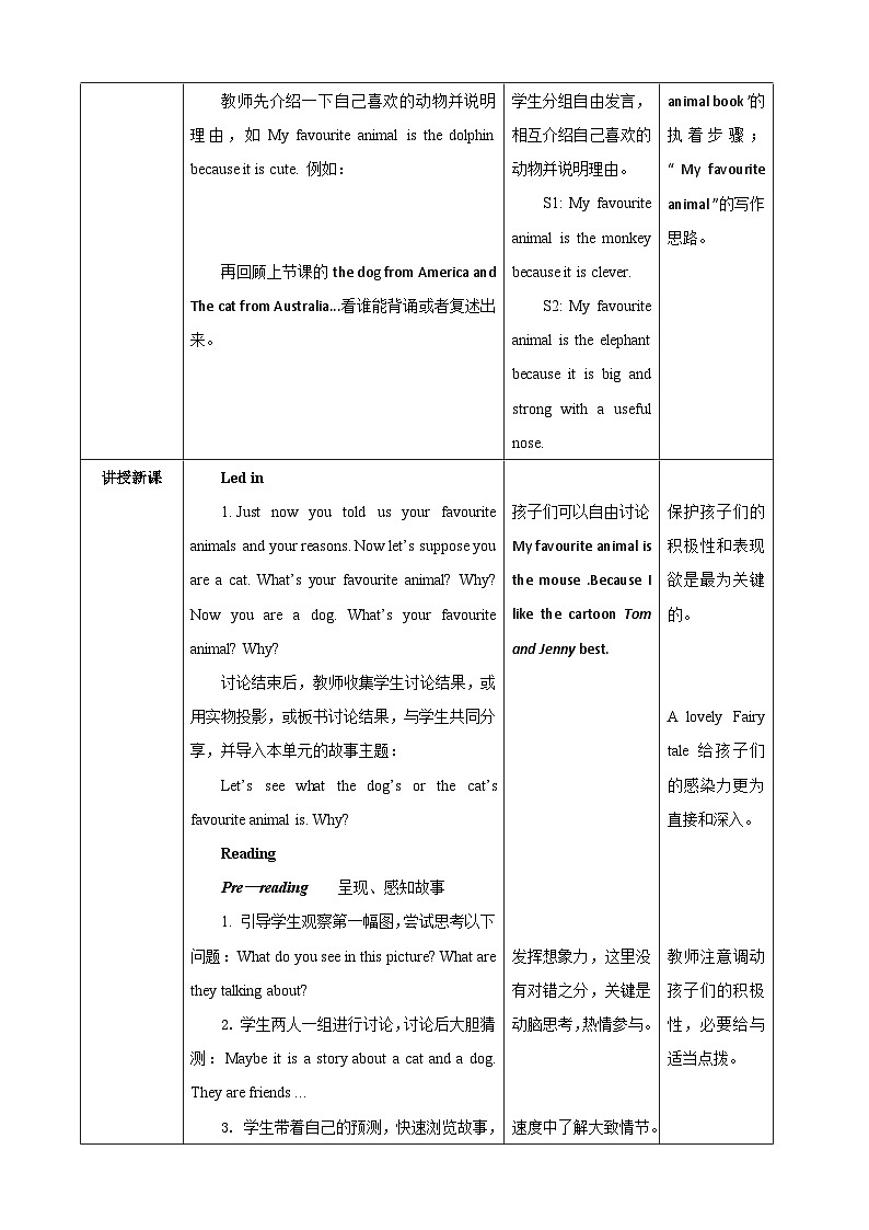 人教版新起点英语五年级上册Unit 3 Animals story time 课件+教案+练习02