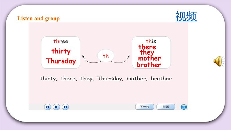 人教版新起点英语五年级上册Unit 4 Shopping Day let’s spell + fun time 课件+教案+练习08