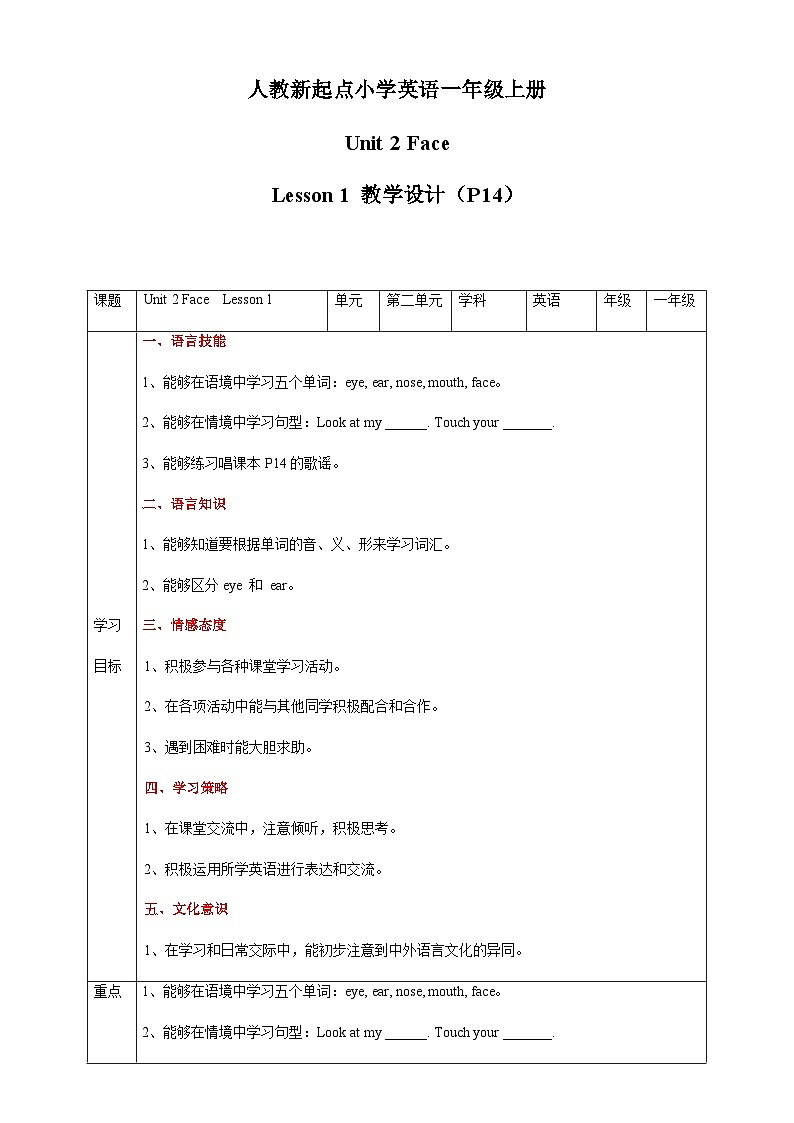 人教版新起点英语一年级上册Unit 2 Face Lesson 1 课件+教案+习题+素材01