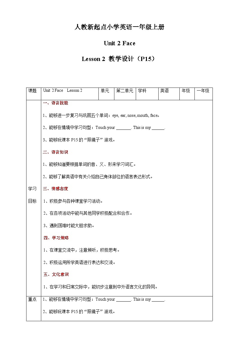 人教版新起点英语一年级上册Unit 2 Face Lesson 2 课件+教案+习题+素材01