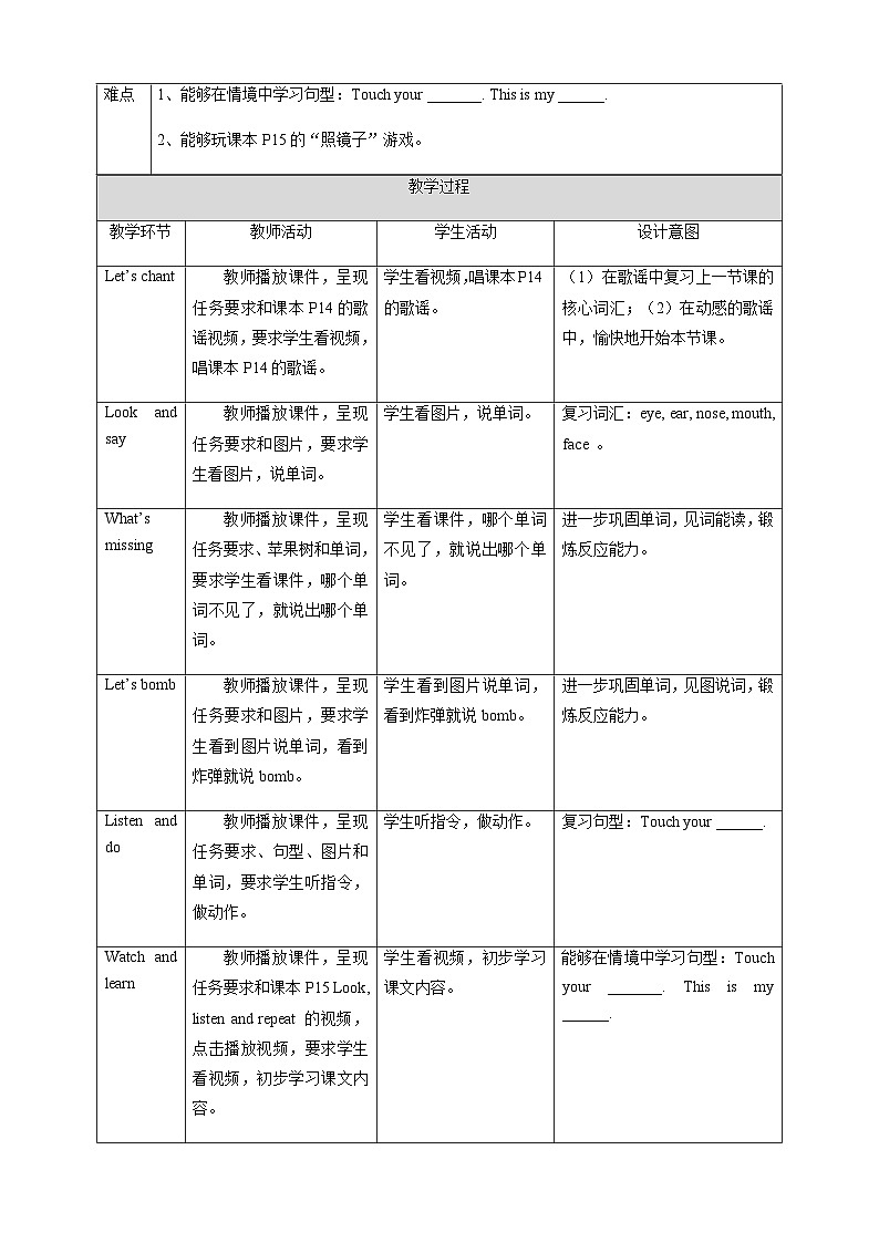人教版新起点英语一年级上册Unit 2 Face Lesson 2 课件+教案+习题+素材02