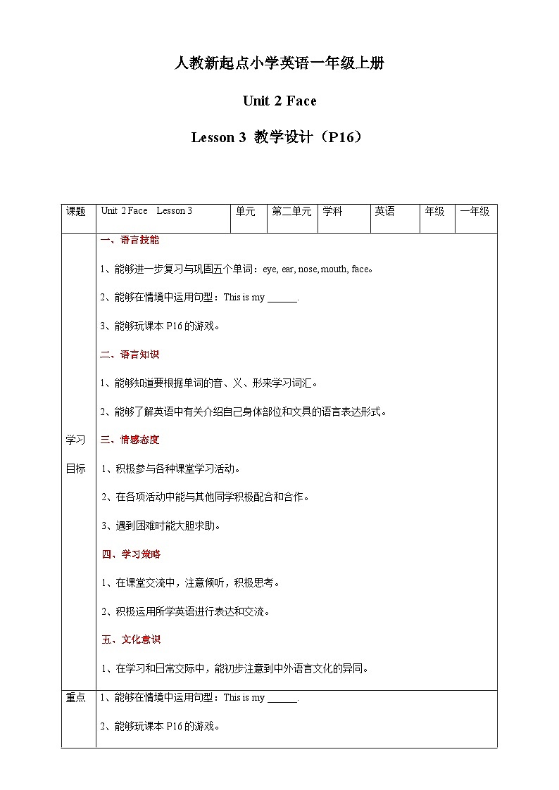 人教版新起点英语一年级上册Unit 2 Face Lesson 3 课件+教案+习题+素材01