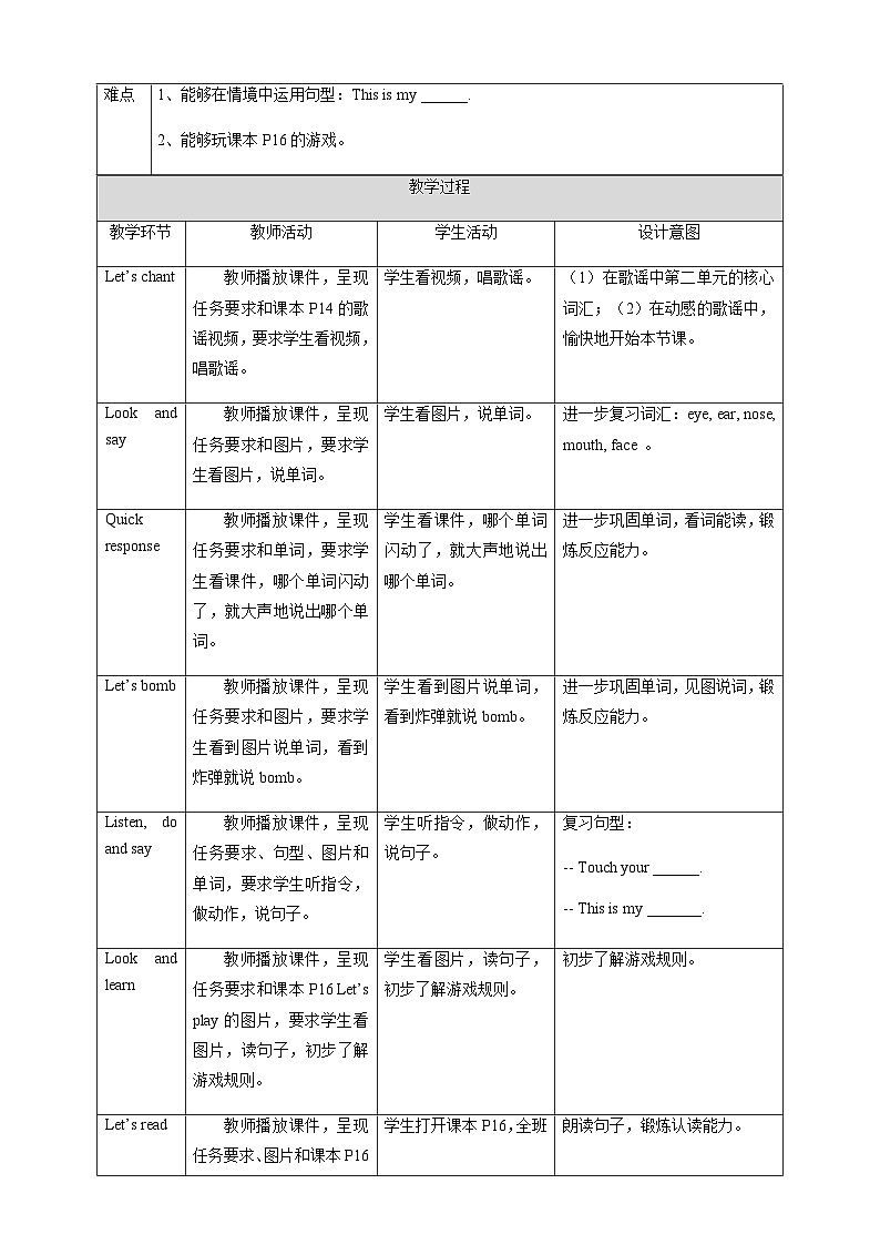 人教版新起点英语一年级上册Unit 2 Face Lesson 3 课件+教案+习题+素材02