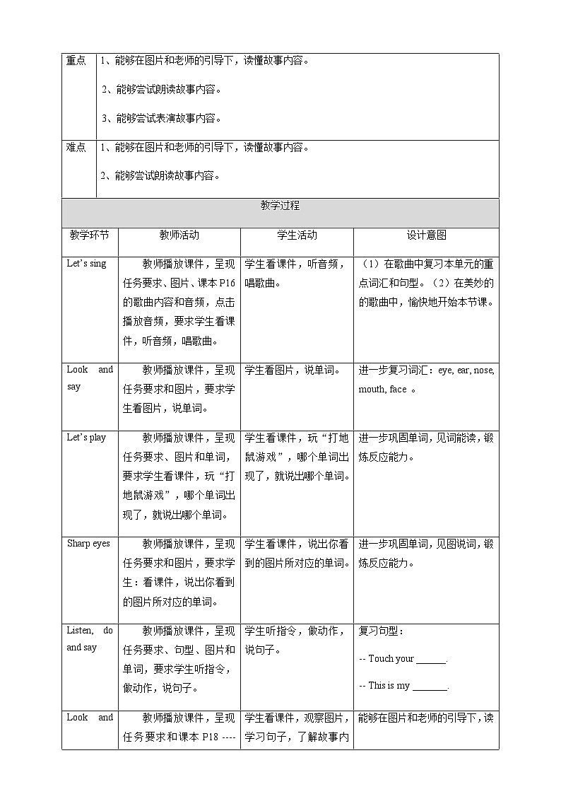 Unit 2 Face Story time 教案第2页