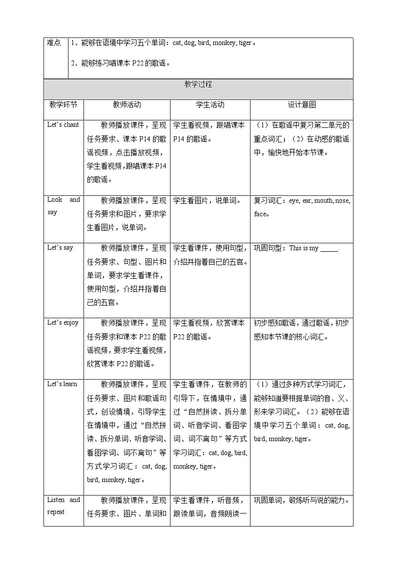 人教版新起点英语一年级上册Unit 3 Animals Lesson 1 课件+教案+习题+素材02