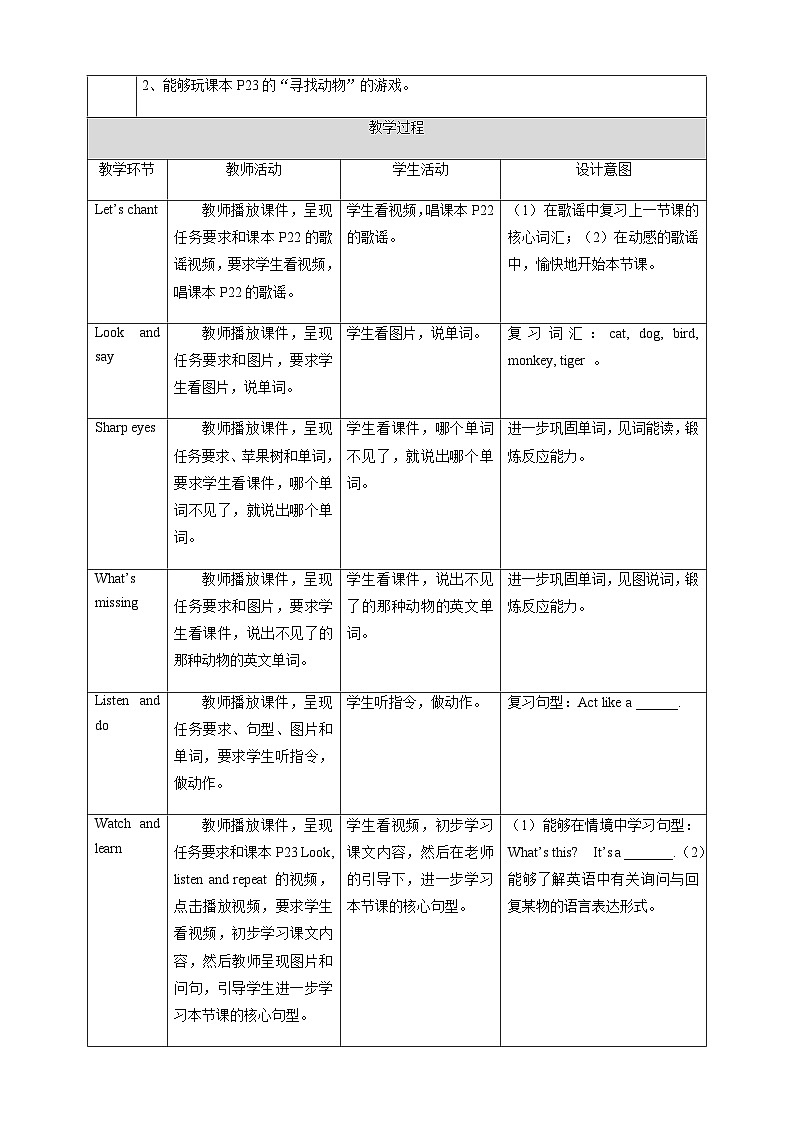 Unit 3 Animals Lesson 2 教案第2页
