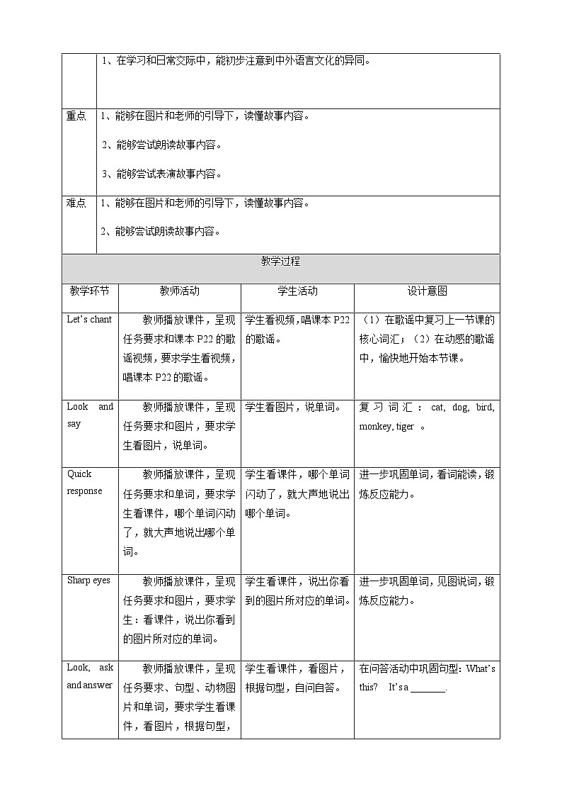 Unit 3 Animals Story time 教案第2页