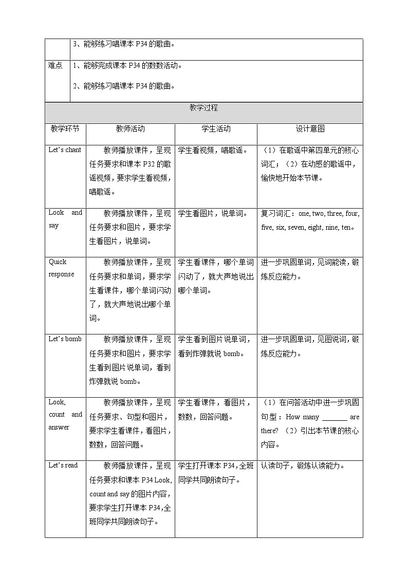 人教版新起点英语一年级上册Unit 4 Numbers Lesson 3 课件+教案+习题+素材02