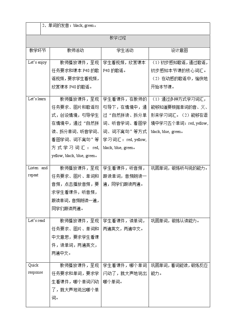 人教版新起点英语一年级上册Unit 5 Colours Lesson 1 课件+教案+习题+素材02