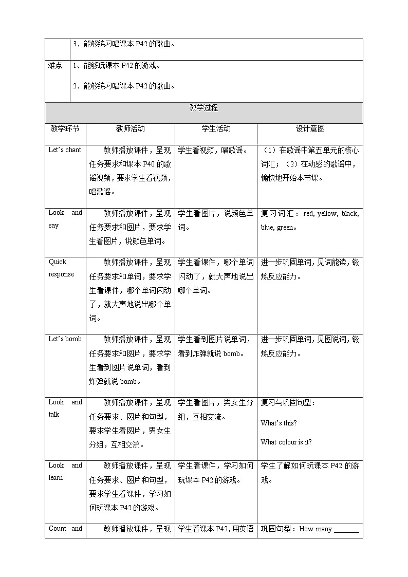 人教版新起点英语一年级上册Unit 5 Colours Lesson 3 课件+教案+习题+素材02