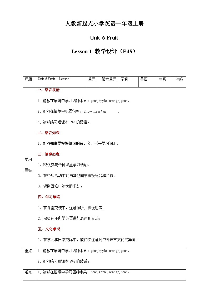 人教版新起点英语一年级上册Unit 6 Fruit Lesson 1 课件+教案+习题+素材01