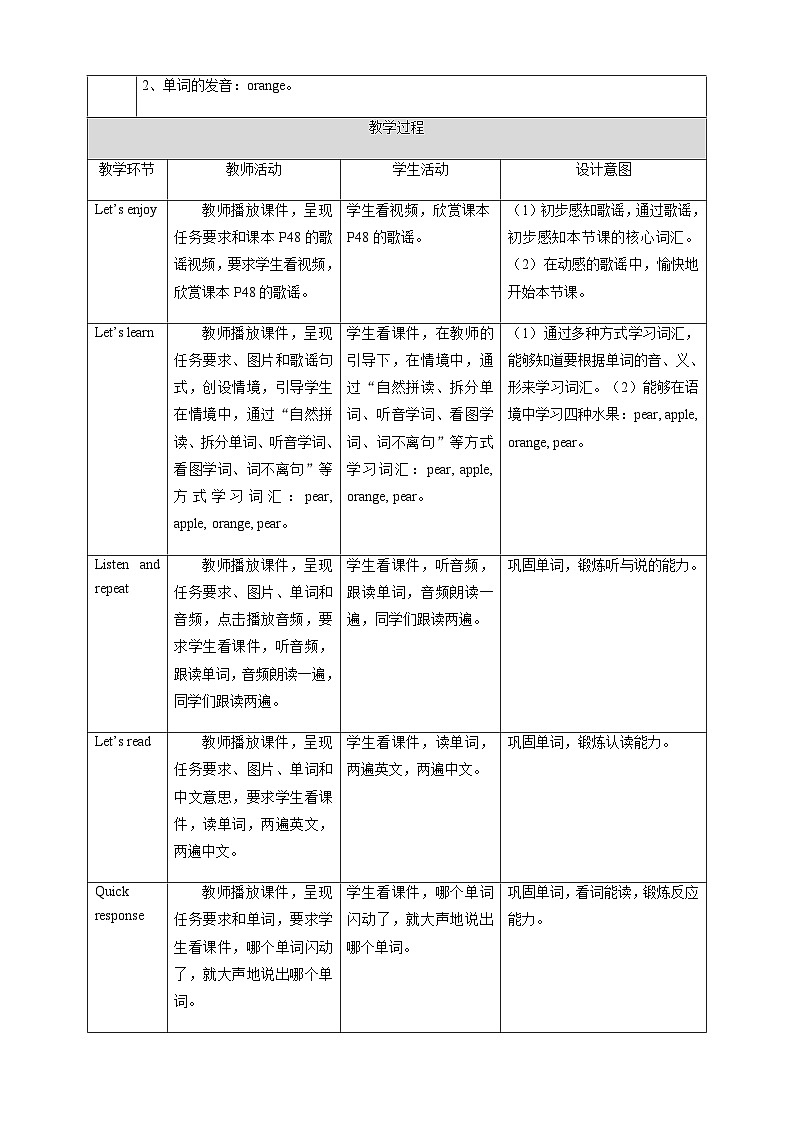 人教版新起点英语一年级上册Unit 6 Fruit Lesson 1 课件+教案+习题+素材02