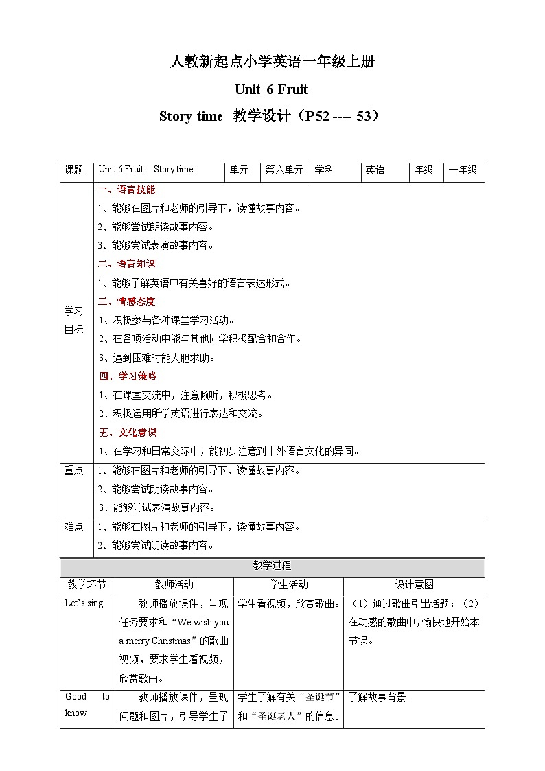 人教版新起点英语一年级上册Unit 6 Fruit Story time 课件+教案+习题+素材01
