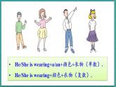 冀教版4英上 Unit 1 Again, Please! PPT課件+教案