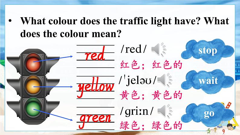 冀教版4英上 Unit 3 Lesson 17 PPT课件+教案04