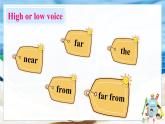 冀教版4英上 Unit 3 Lesson 14 PPT課件+教案