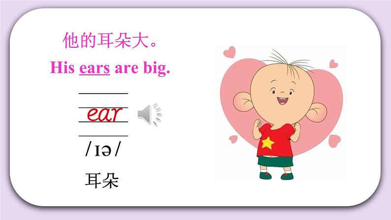 精通英语三年级上册 Unit 3  Lesson 15 PPT课件+素材07