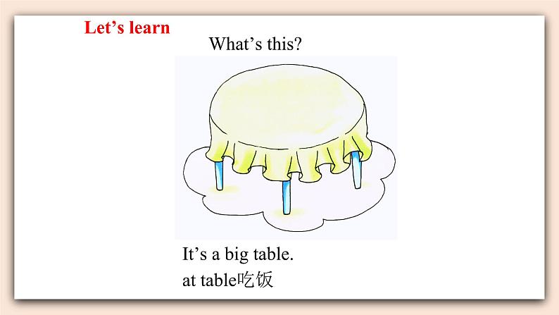 陕旅版（三起）英语五年级上册-Unit 4 At Table  Period 1  课件05