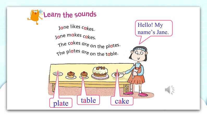 Unit1 第一课时 课件第2页