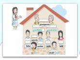 新牛津上海版英語四年級上冊 R2 第二課時 課件