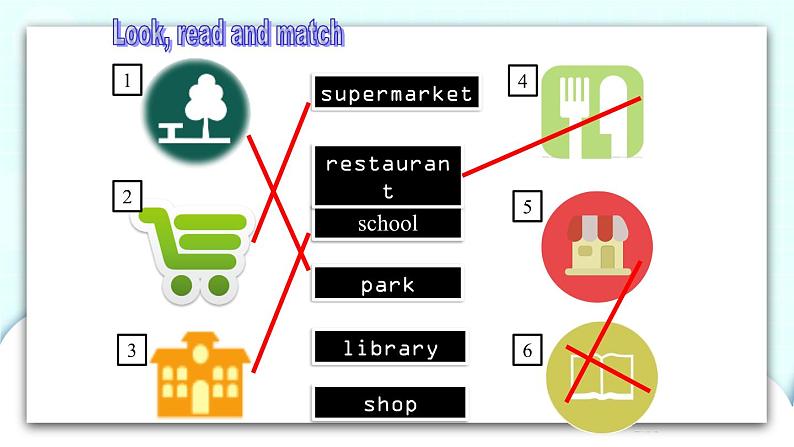 新牛津上海版英语四年级上册 Unit10 第二课时 课件+素材06