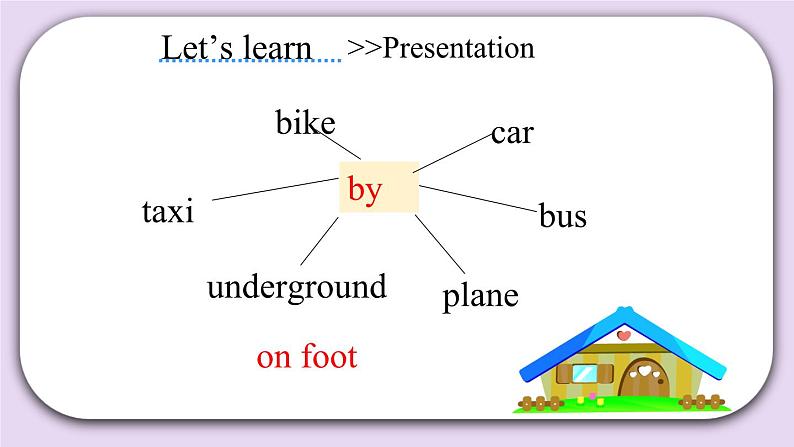 Module 1 Unit 2  Going to school  Period 1课件07