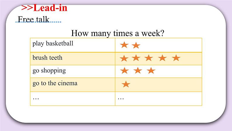 Module 2 Unit  4  Grandparents  Period 1 课件02