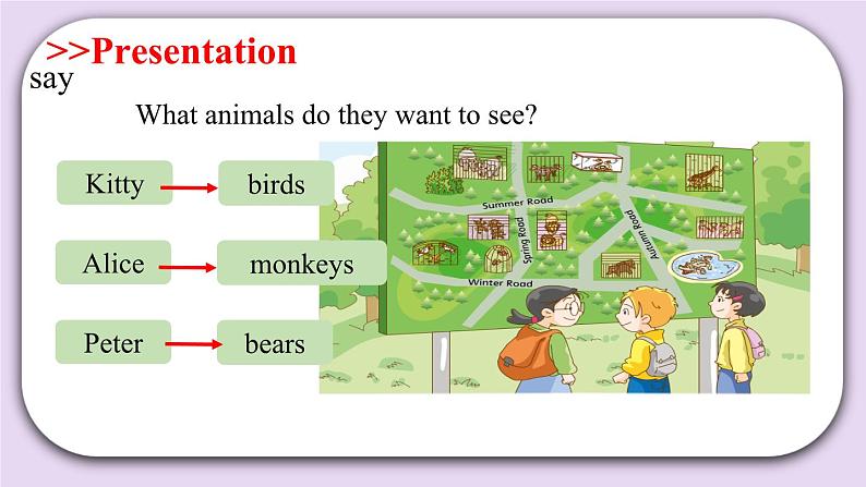 Module 3 Unit  9  Around the city  Period 2课件05